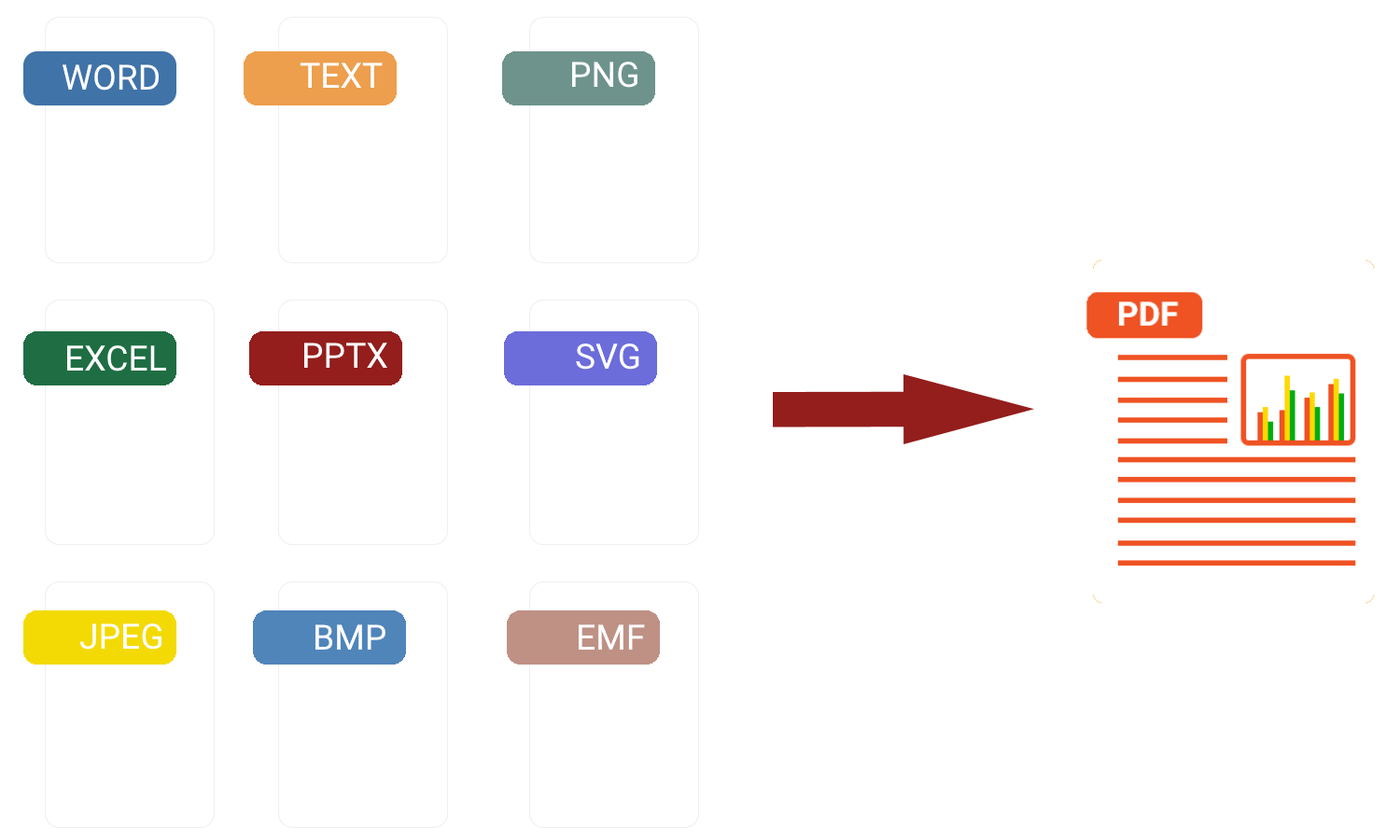 convert-electronic-documents-to-pdf