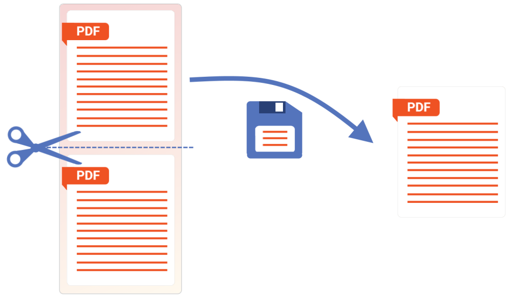 How to encrypt split PDF files after splitting with A-PDF Split? []